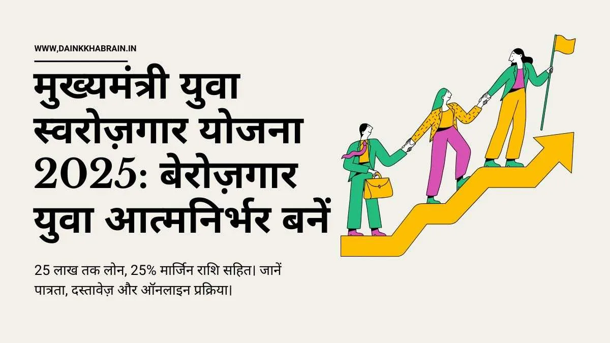 Mukhyamantri Yuva Swarojgar Yojana 2025