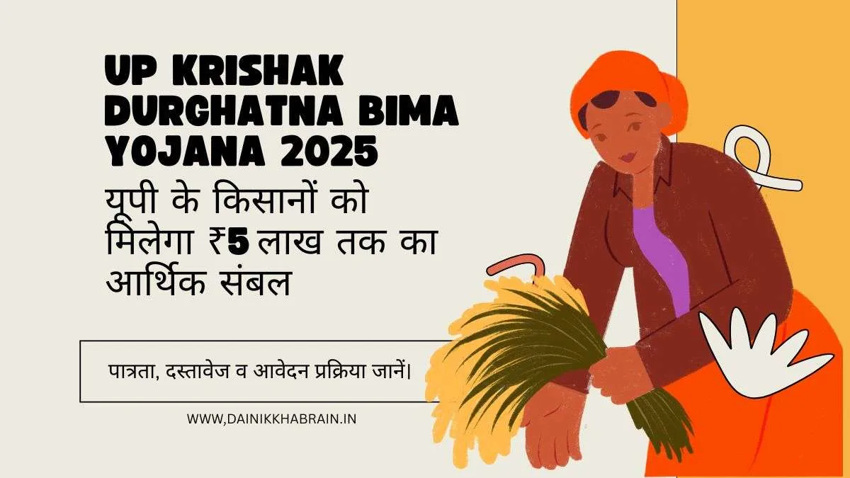 UP Krishak Durghatna Bima Yojana 2025