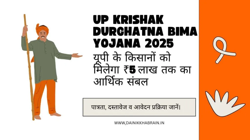 UP Krishak Durghatna Bima Yojana 2025